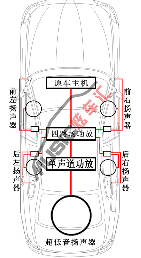【奔驰C200】贵州贵阳炫车汇汽车音响改装隔音工程案例分享