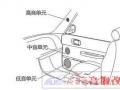 贵州都匀汽车音响改装哪家性价比最高？三分频音响安装