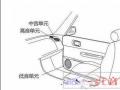 贵阳专业汽车音响改装店教你自己动手排除音响相关问题